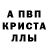 Метадон methadone Dani Putra